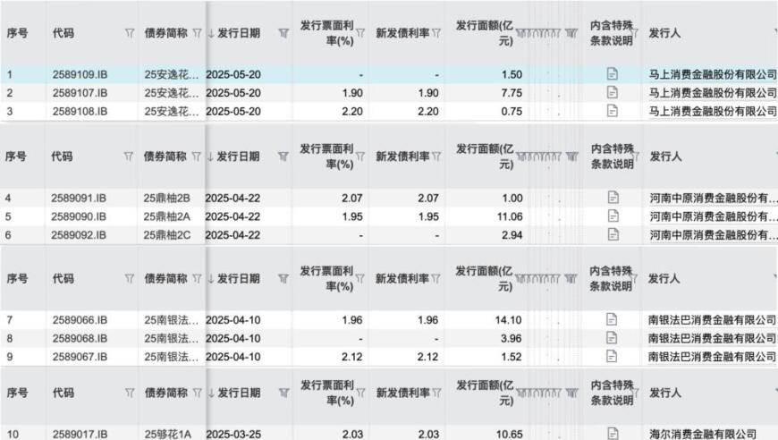 美联储幕僚曾会见DOGE团队,2025年澳门资料大,全面解答解释落实_定制版V14.13