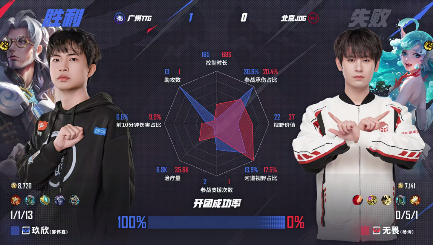 管家婆期期准期期中,清明将至消防安全莫大意,权威独家讨论与热门话题_轻量版V13.50
